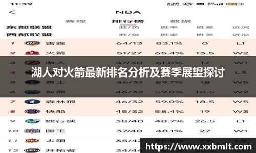 湖人对火箭最新排名分析及赛季展望探讨