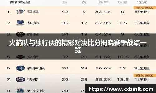 火箭队与独行侠的精彩对决比分揭晓赛季战绩一览