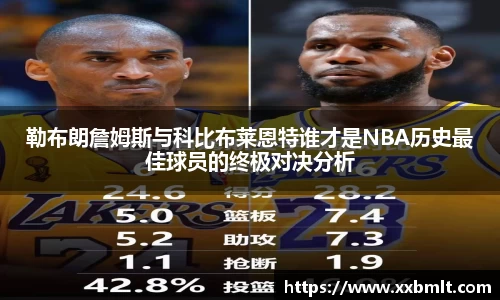 勒布朗詹姆斯与科比布莱恩特谁才是NBA历史最佳球员的终极对决分析