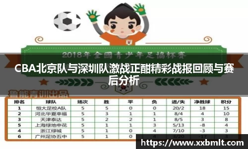 CBA北京队与深圳队激战正酣精彩战报回顾与赛后分析