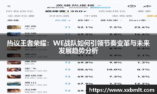 热议王者荣耀：WE战队如何引领节奏变革与未来发展趋势分析