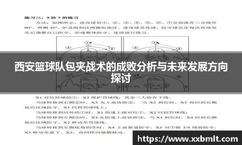 西安篮球队包夹战术的成败分析与未来发展方向探讨
