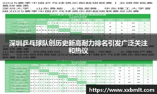 深圳乒乓球队创历史新高耐力排名引发广泛关注和热议