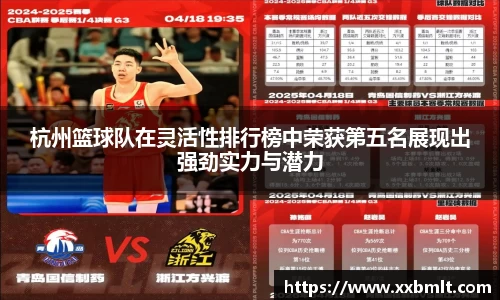 杭州篮球队在灵活性排行榜中荣获第五名展现出强劲实力与潜力